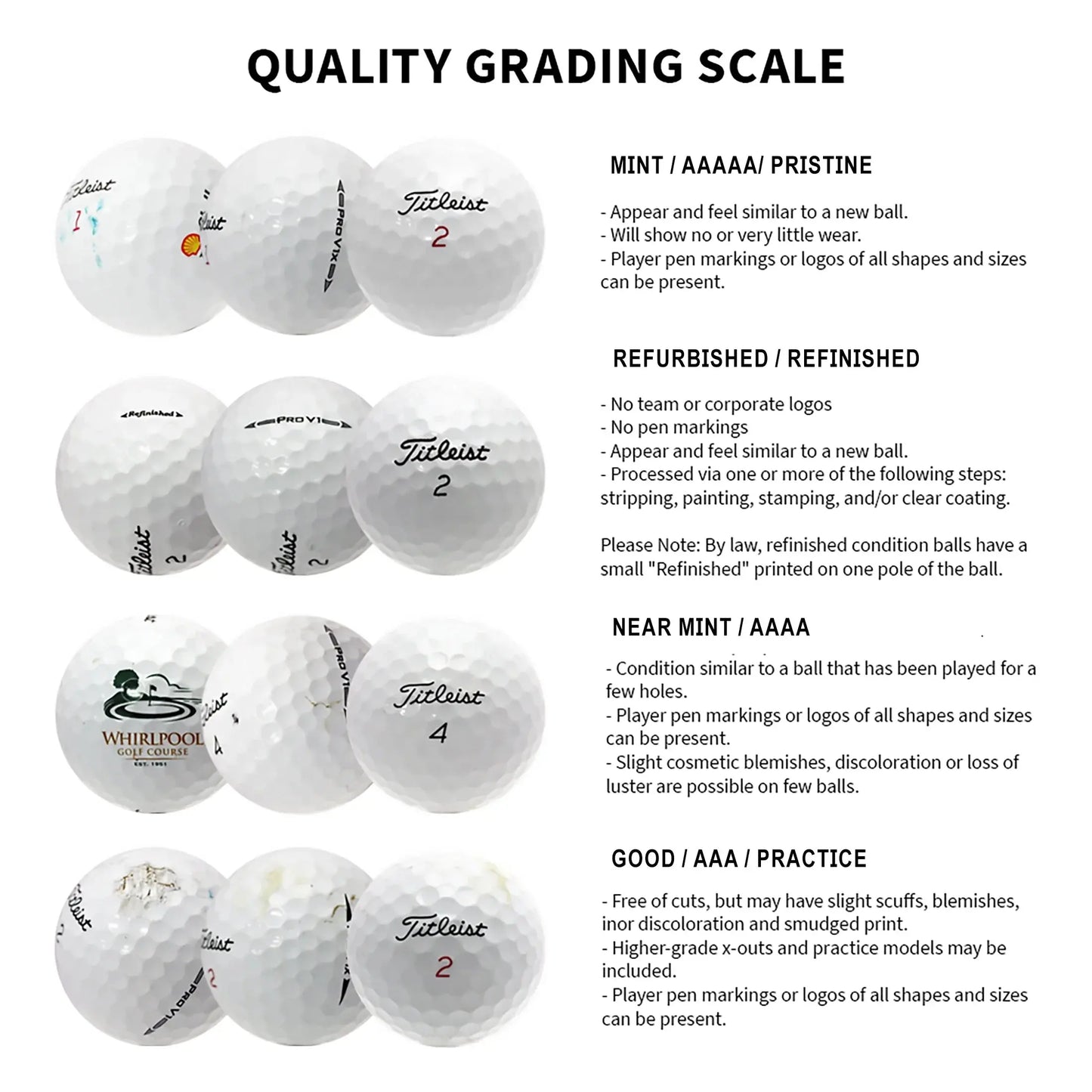 Pro V1, Mint Quality, Pristine Quality Golf Balls, 12 Golf Balls (1 Dozen)