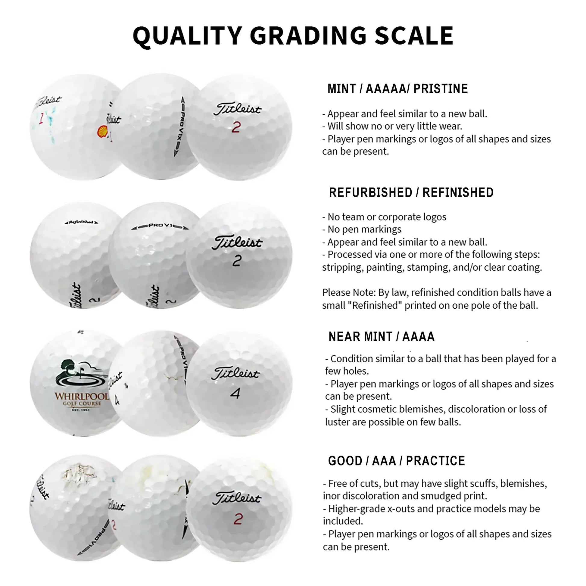 Pro V1, Mint Quality, Pristine Quality Golf Balls, 12 Golf Balls (1 Dozen)